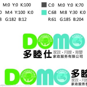 国际商标注册分类