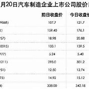 深交所对中通客车股价预言者实施交易限制市场秩序与投资者保护的平衡艺术