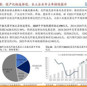 日本月核心机械订单个月首降，引发对资本支出的担忧