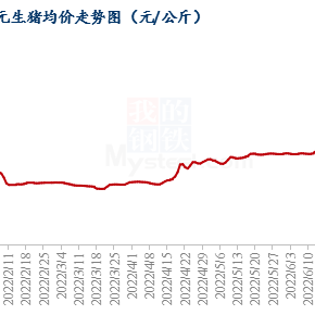 22岁青年发寻死短讯失联 陈尸马鞍山海面