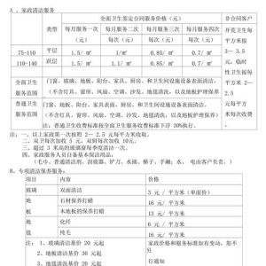 巨野保姆月嫂费用多少钱