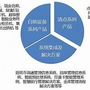 古鳌科技风雨飘摇中的挑战与展望