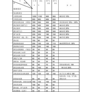 恒美汽车服务有限公司