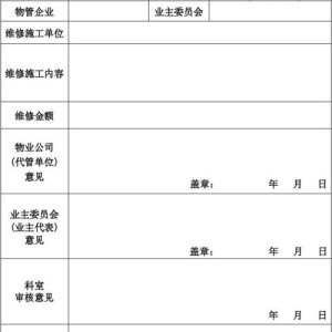 物业专项维修资金28条解读