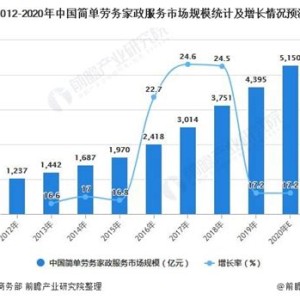 家政网上接单平台