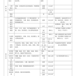 邳州人均月收入