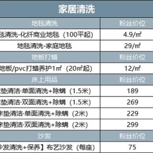 浙江省家政培训名单