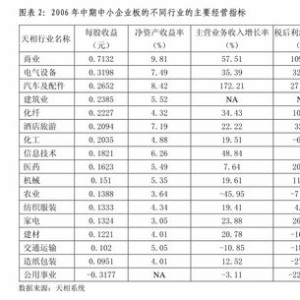 大豆田 大豆田最新消息,新闻,图片,视频 聚合阅读 新浪网