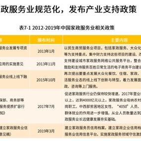 家政怎样报价合适