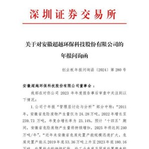 长方延期回复深交所年报问询函透视背后的监管与企业责任