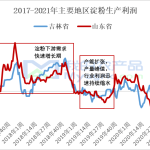 水泥行业：有望恢复合理盈利水平