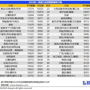 家政工资高是真的吗