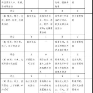 桑尼家政服务公司