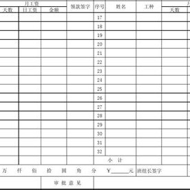 开封家政工作工资标准表最新