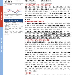 朝聚眼科进一步认购亿元结构性存款产品