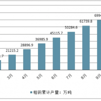 金吉列股票，市场趋势、投资分析与前景展望