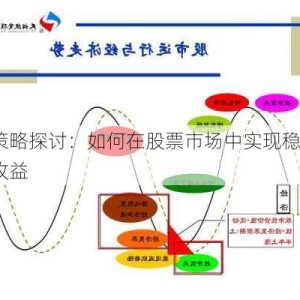 股票稳定收益，策略与实现路径