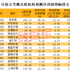 楼市迎来新拐点，你准备好了吗？