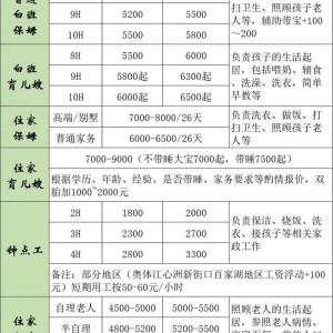 河南月嫂服务价格查询