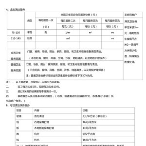 咸宁家政公司招聘信息