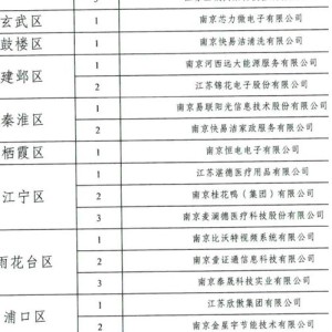 江苏家政培训学校