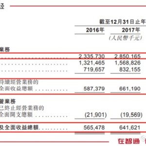 教育股票的最新图片及其市场解读