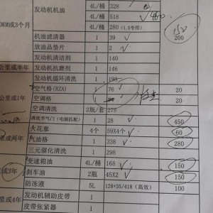 奔驰宝马后期维修哪个费用低