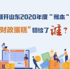 山东扶持哪个省份