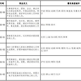 家政行业十大公司排名榜