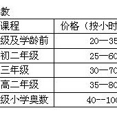 霍州家政保洁