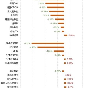 国庆期间股票交易日，市场走势与投资者策略分析