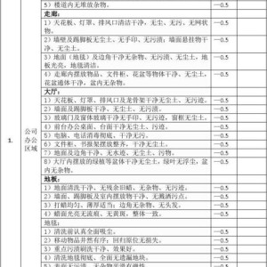 洛阳的家政服务公司