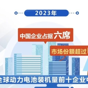 中建东孚发布首个第四代住宅作品;26城120平以上产品成交占比提升丨10月住宅产品月报