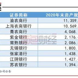 第九家 兴业银行理财子公司获批筹建 注册资本50亿元