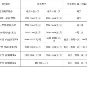 月嫂招聘信息网站