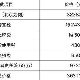 回家政策利息解析与建议