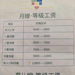 家政做饭包括洗碗吗