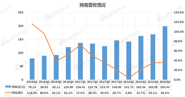 彩虹邨重建 区议员忧长者难适应 社署：确保社福服务不受影响 或提供津贴