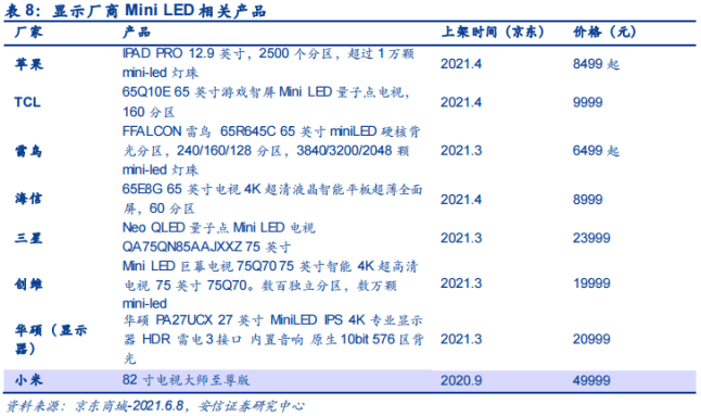 特朗普儿子晒特朗普购物车，并配文“我们真的回来了”