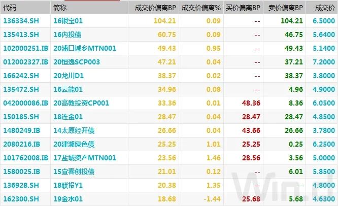 2024年新奥正版资料免费大全，彻底成语分析落实_飙升版74.51.24