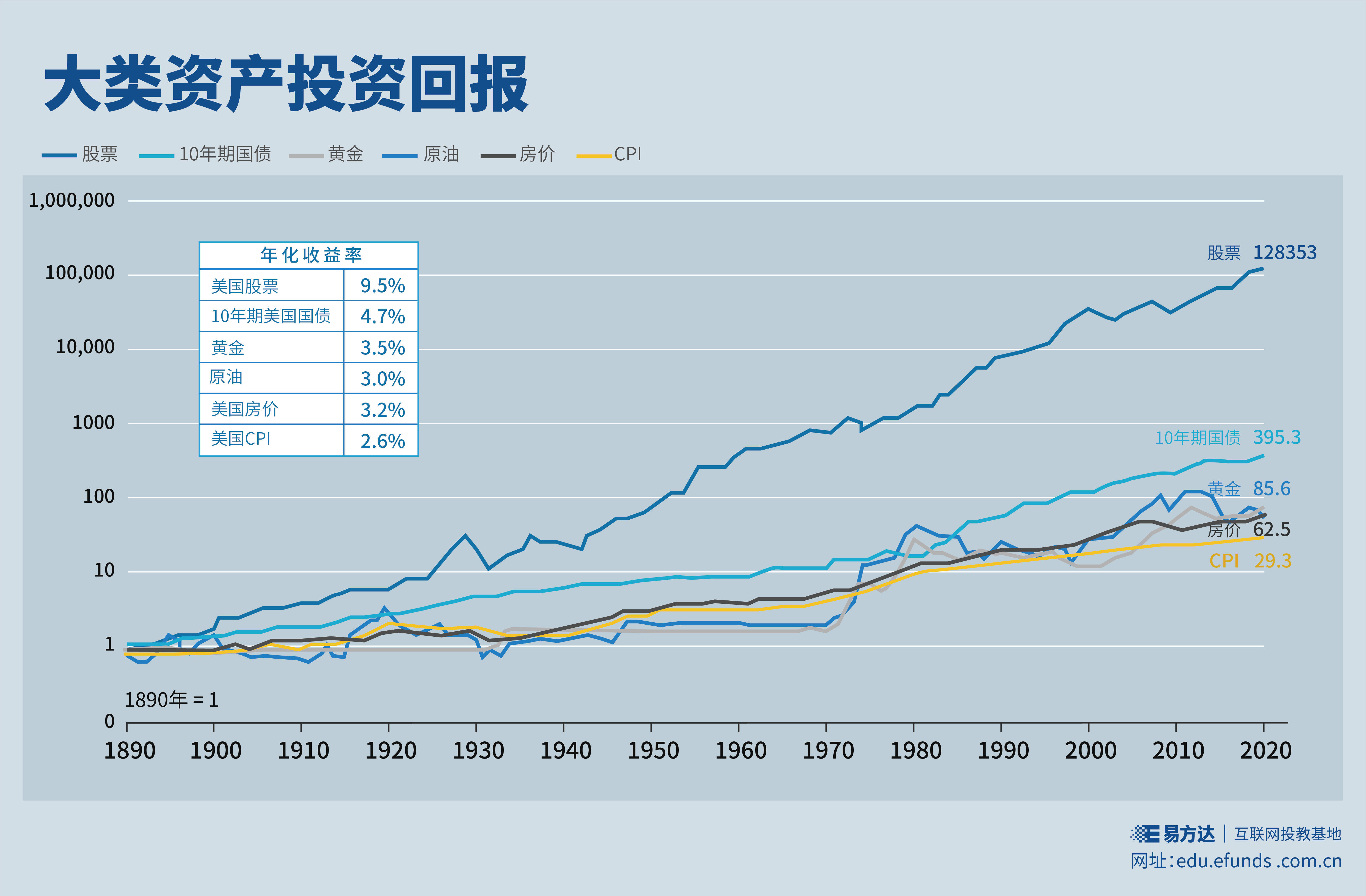 粮农组织发布报告：2024年食品价格指数下降2.1%