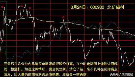 AI时代,房地产大数据应用的深度探究