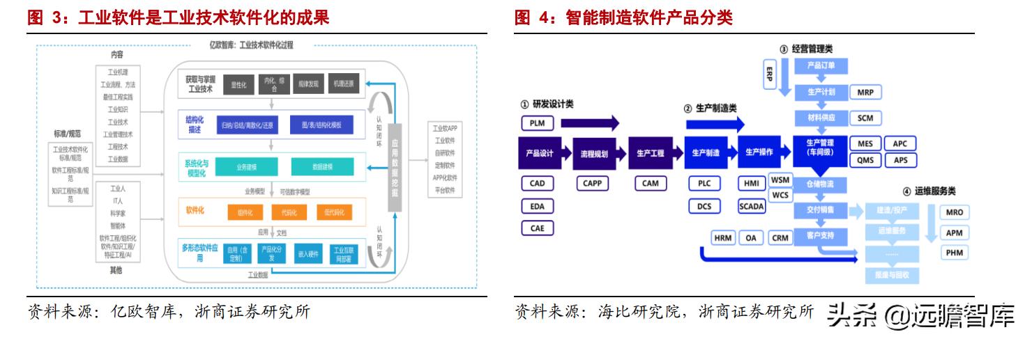 今日A股共181股涨停 7股跌停 多板块强势上涨