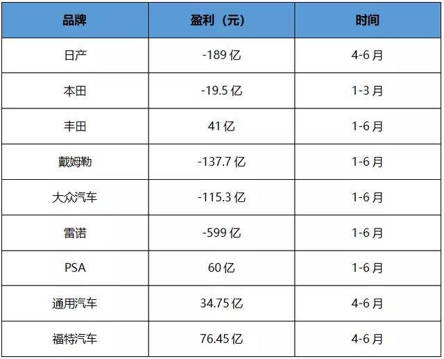 盈方微：上半年净亏损2240.24万元 同比收窄