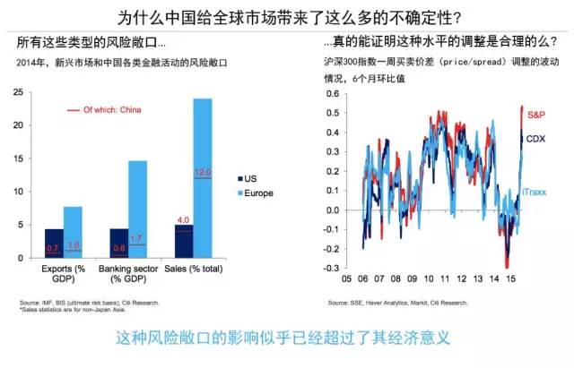 全球崩盘的导火索：在这场会议上，日本央行不认为15基点加息是紧缩