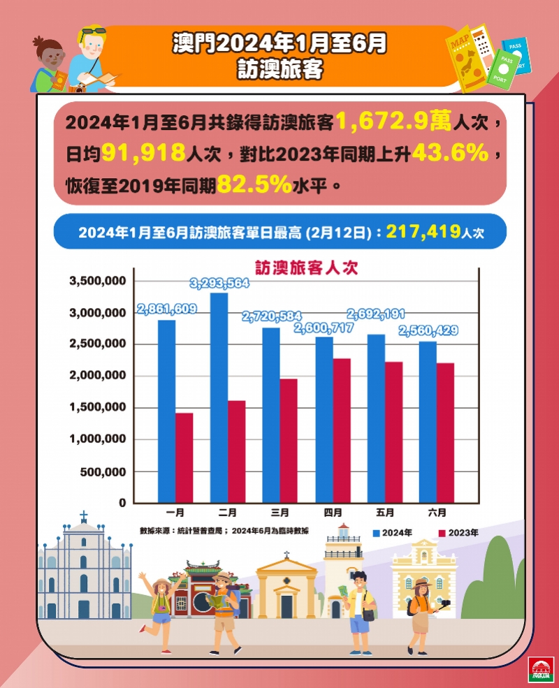 2024年开奖结果新奥今天挂牌，今天成语分析落实_评测榜70.11.49