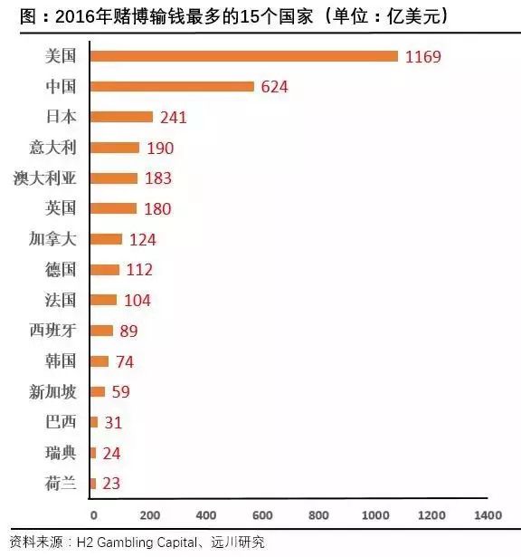 2024年开码结果澳门开奖，收益成语分析落实_主页版969.300