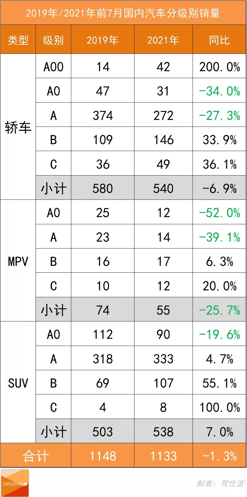 2024年新奥免费资料大乐，节奏成语分析落实_中级版14.50.28