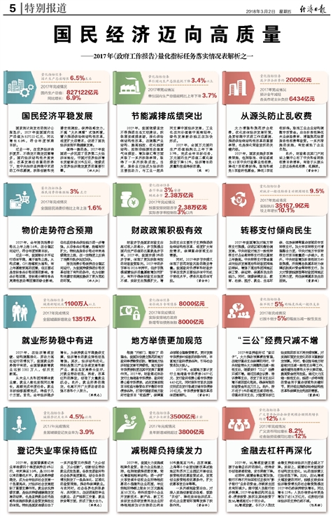 2024年新奥开奖记录查询，效率资料解释落实_3D684.104