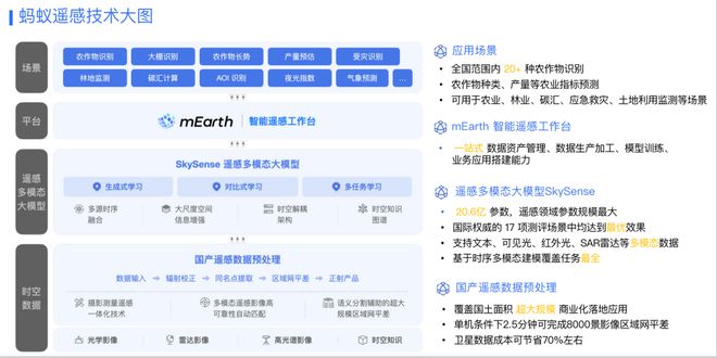 2024年新奥开奖记录查询，效率资料解释落实_3D684.104